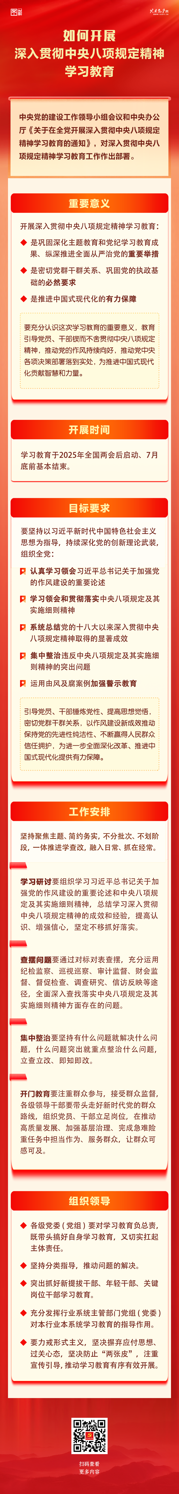 如何開展深入貫徹中央八項規(guī)定精神學習教育？一圖了解這些重點！